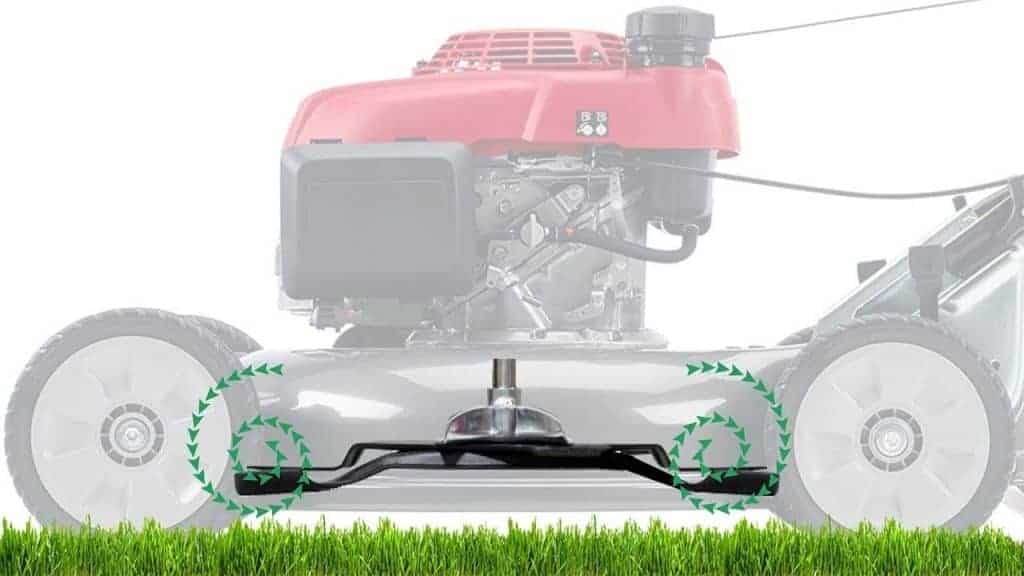 How Does a Mulching Lawnmower Work